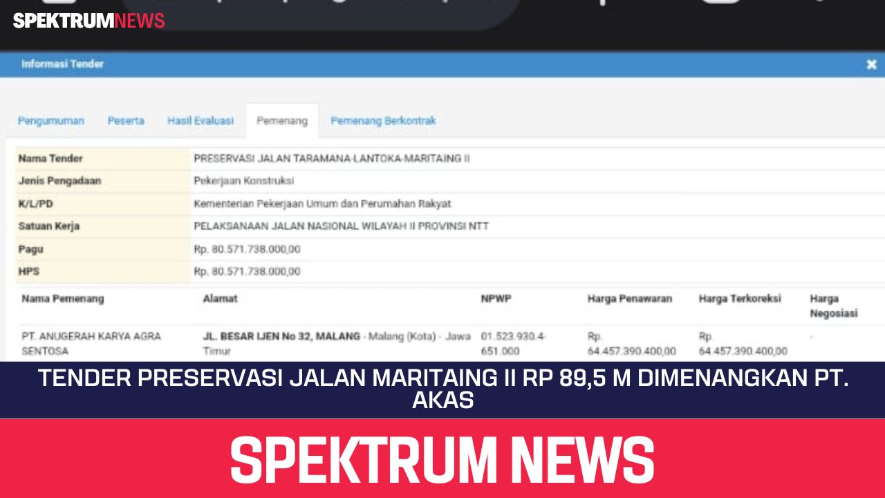 Tender Preservasi Jalan Maritaing II Rp 89,5 M Dimenangkan PT. AKAS